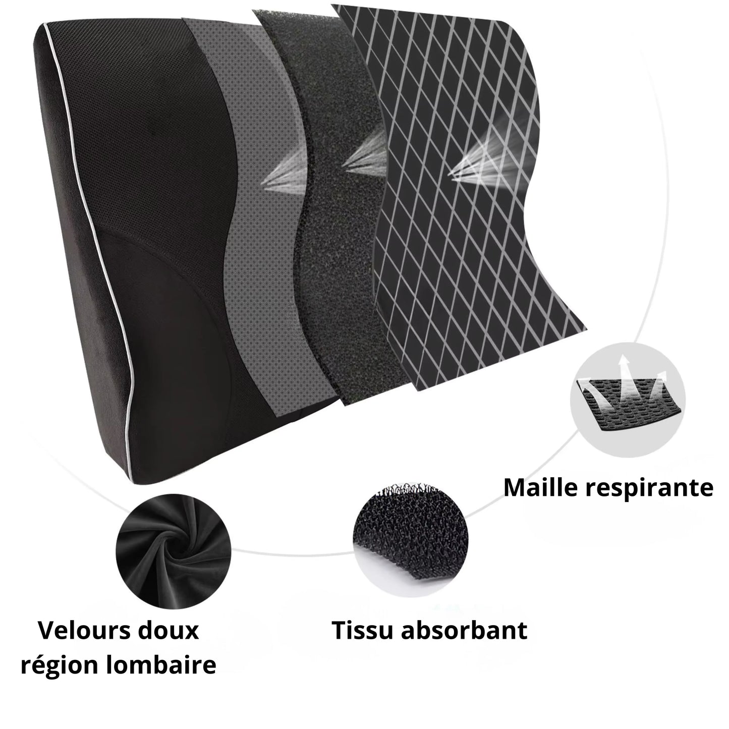 Coussin lombaire ergonomique
